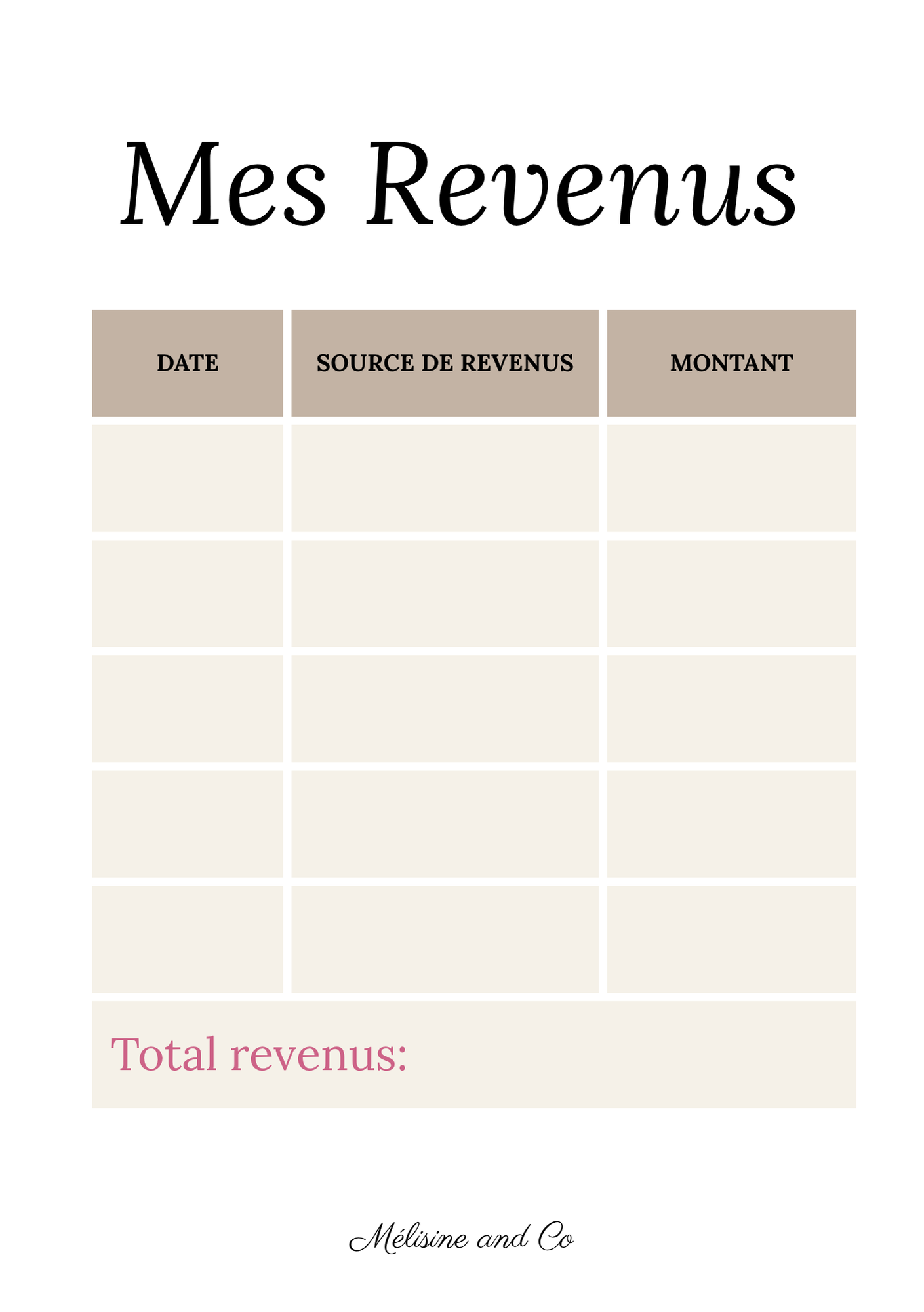 Revenus