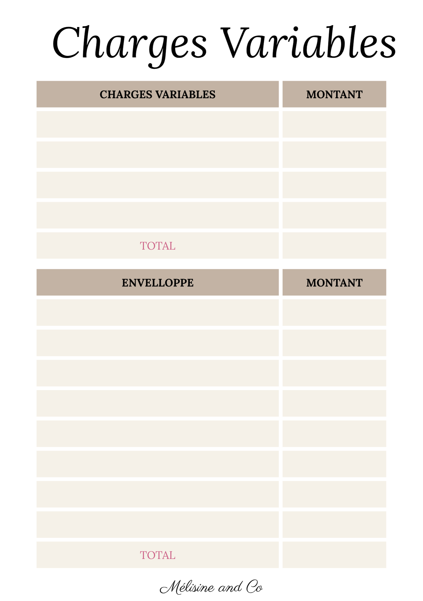 Charges variables