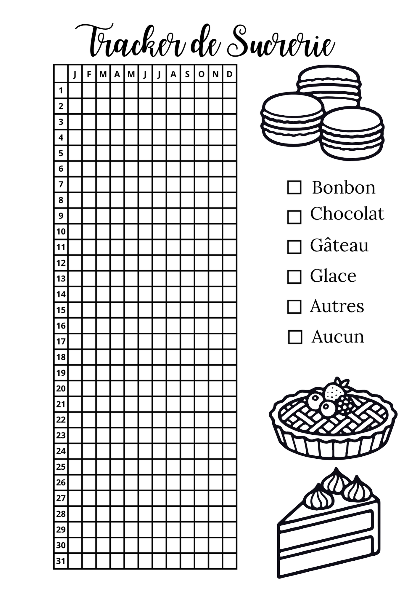 Trackers de Sucrerie - Annuel