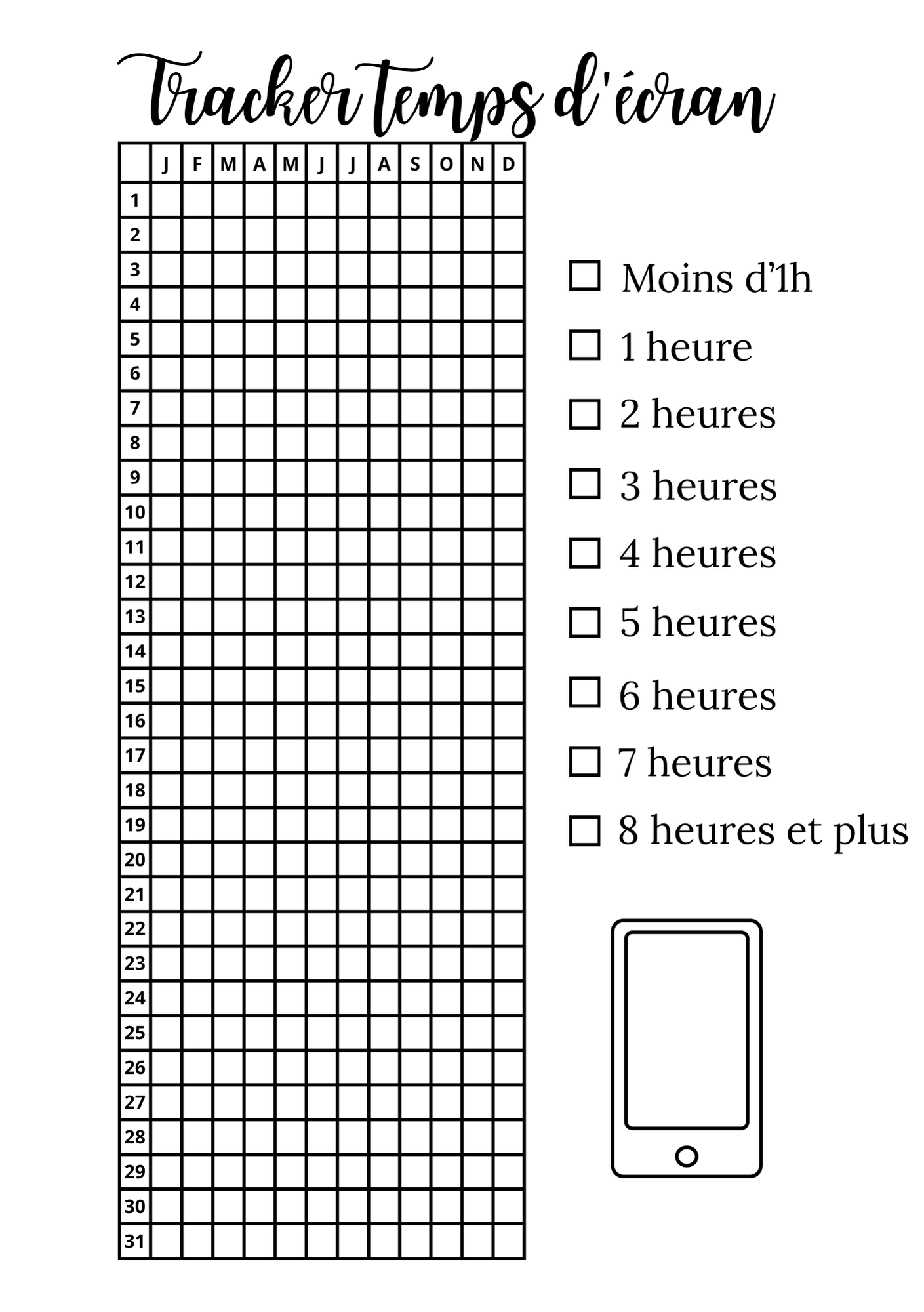 Trackers de Temps d'écran - Annuel