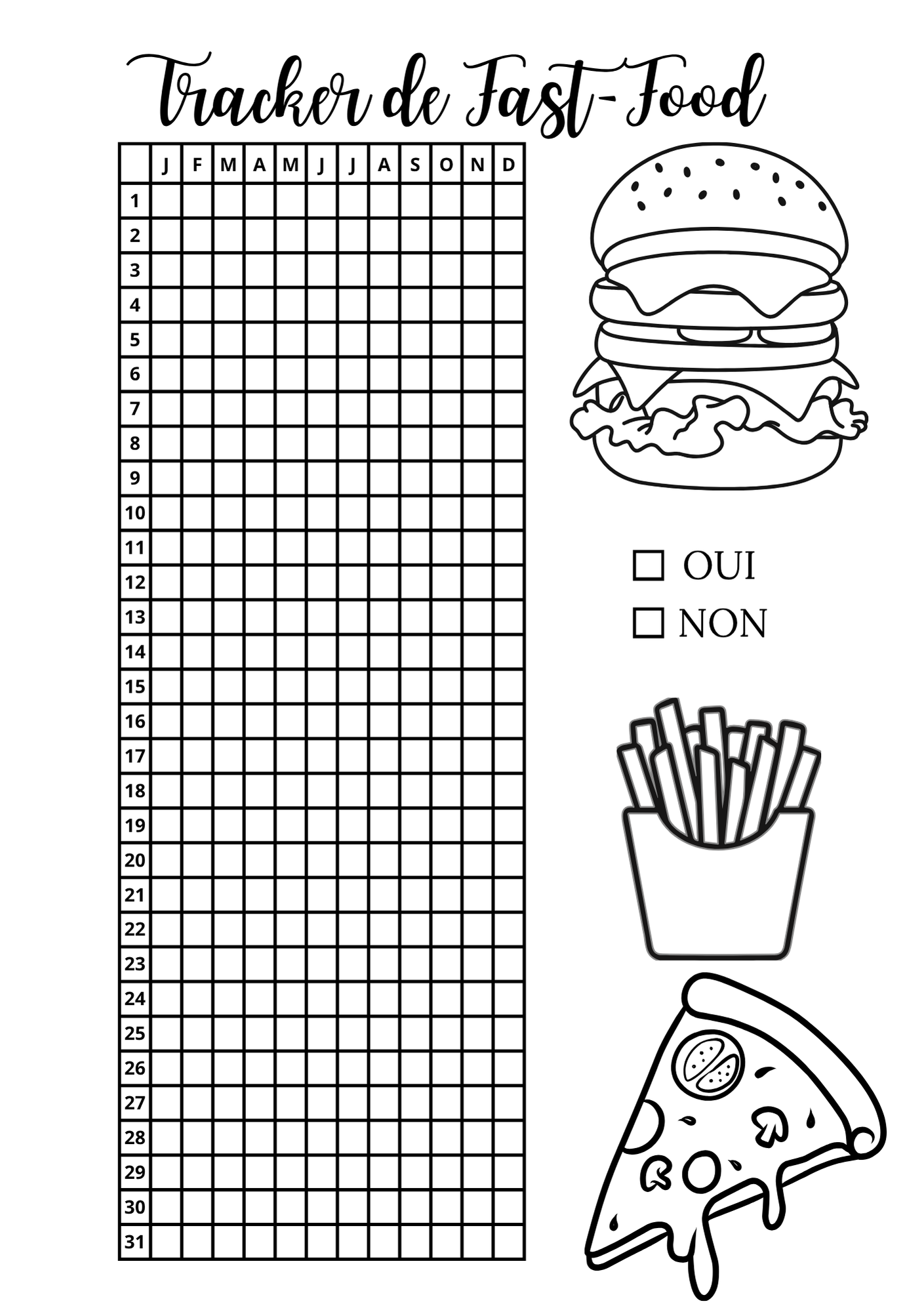 Trackers de Fast-food - Annuel