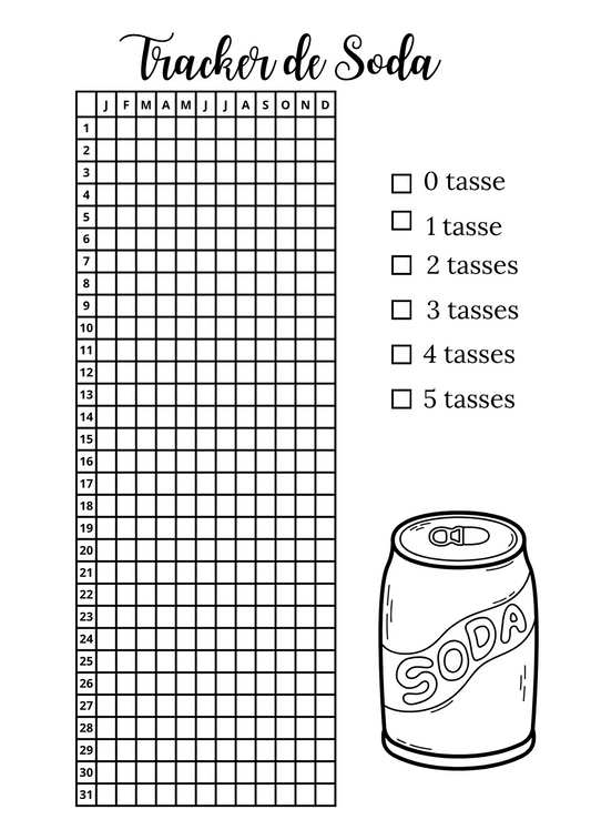 Trackers de Soda - Annuel