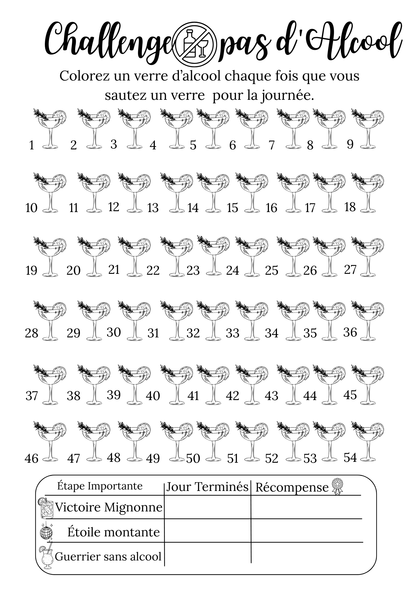 Challenge – Passe à l’action jour après jour