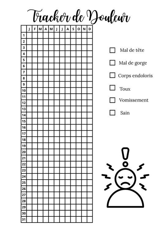 Trackers de Douleurs - Annuel