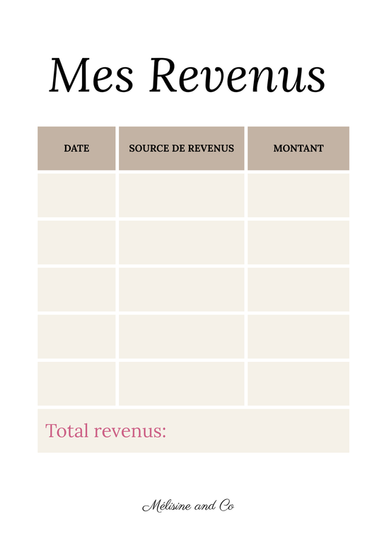Revenus