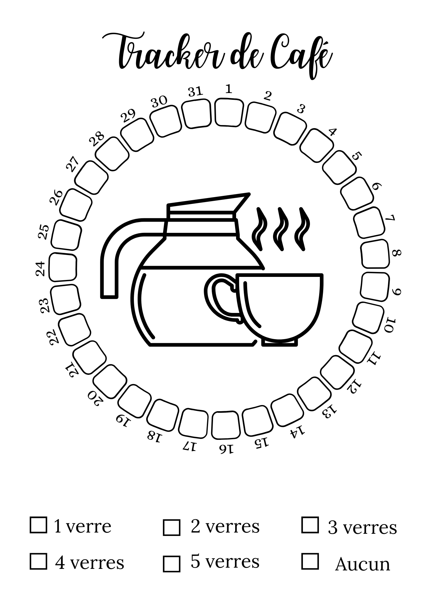 Trackers de Café  - Mensuel