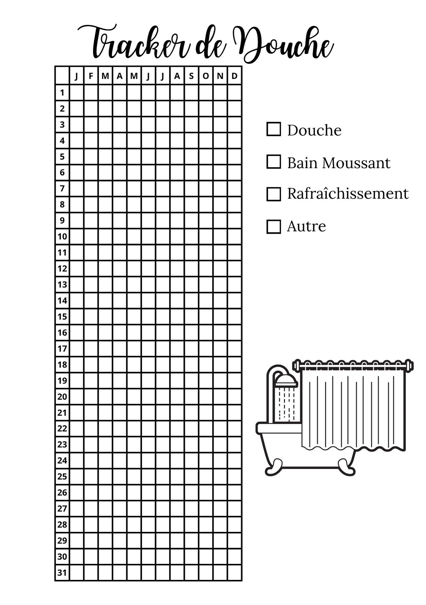 Trackers de Douche- Annuel