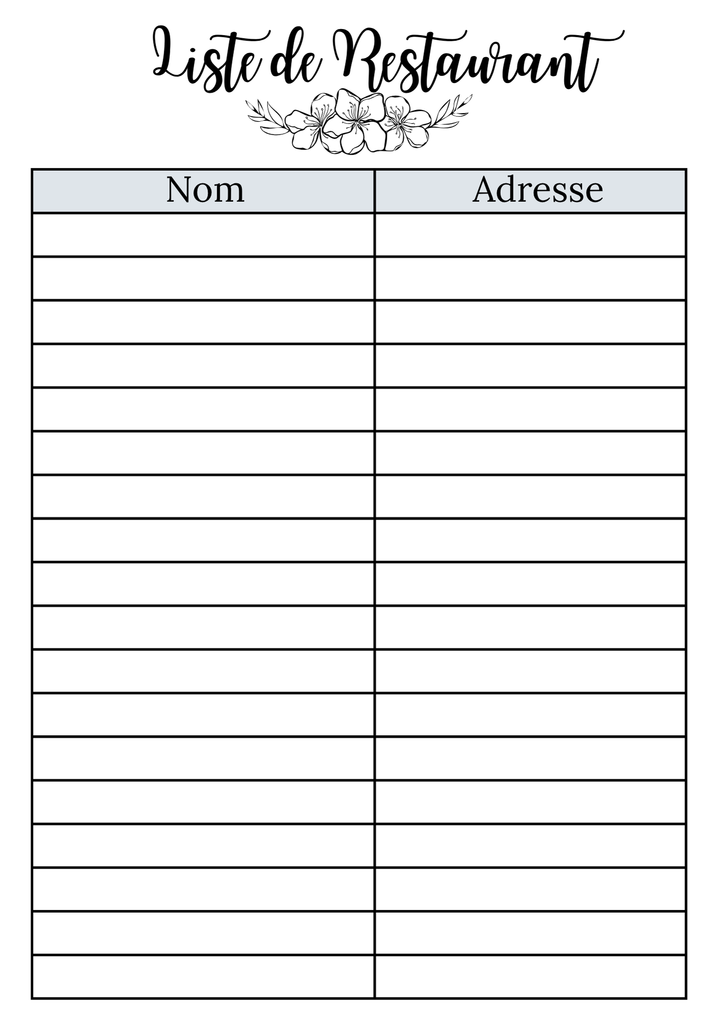 Liste de restaurant