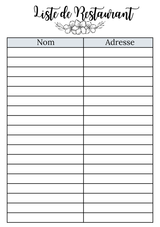 Liste de restaurant