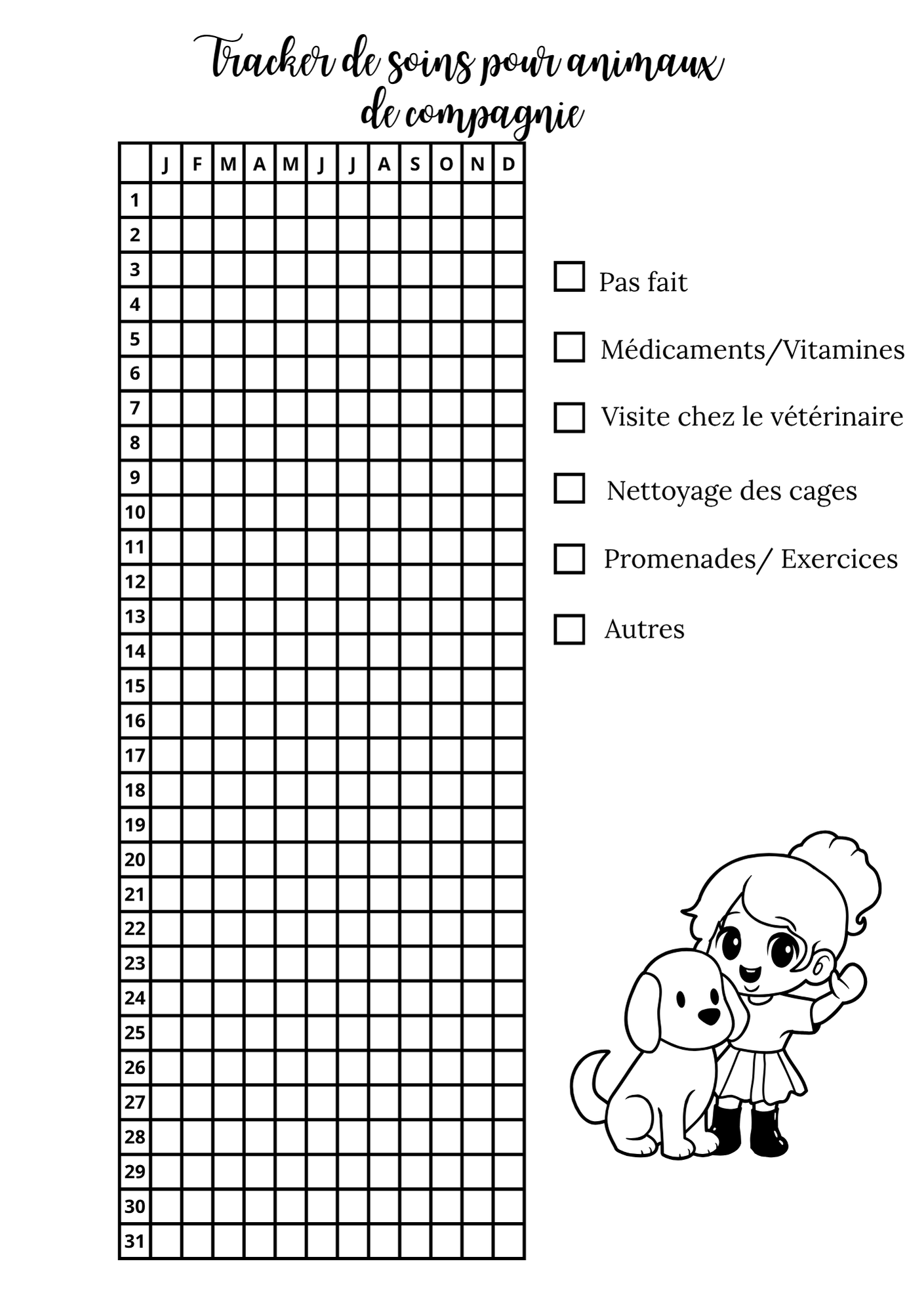 Trackers de Soins pour animaux de compagnie - Annuel
