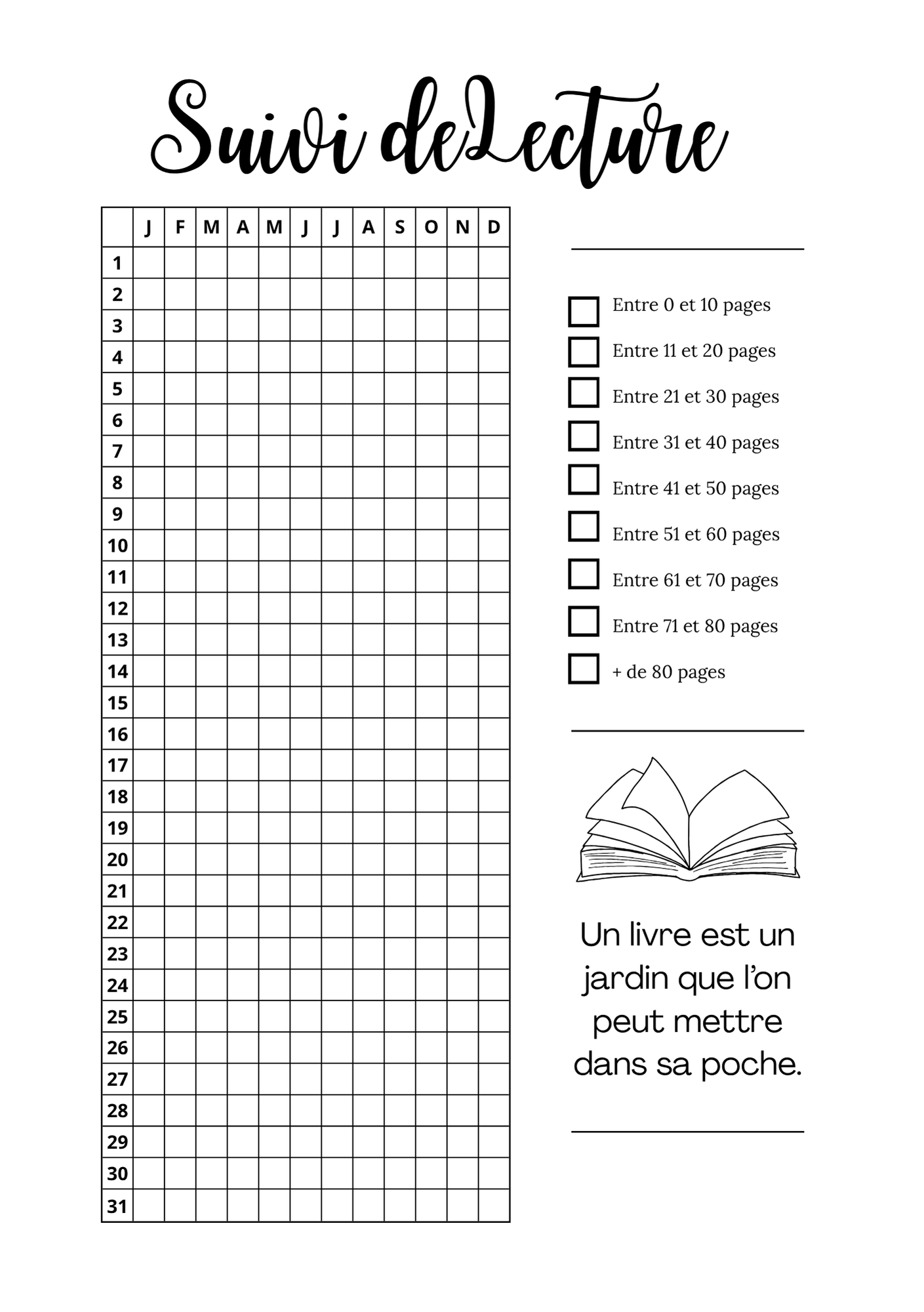 Trackers de Suivi de lecture - Annuel