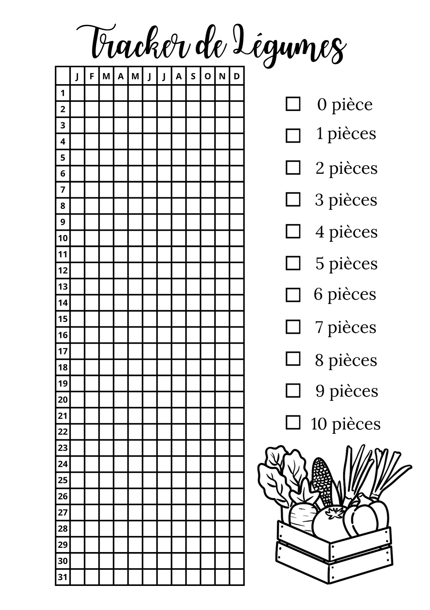 Trackers de Légumes - Annuel