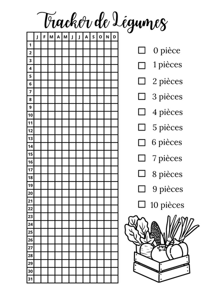 Compose ton organisation, page par page