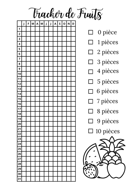 Trackers de Fruits - Annuel