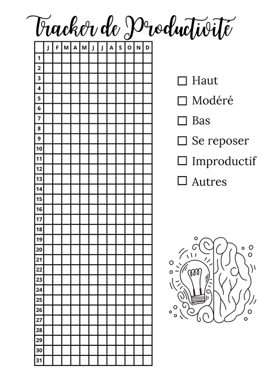 Trackers de Productivité - Annuel