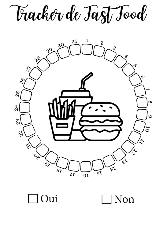 Trackers de Fast-food - Mensuel