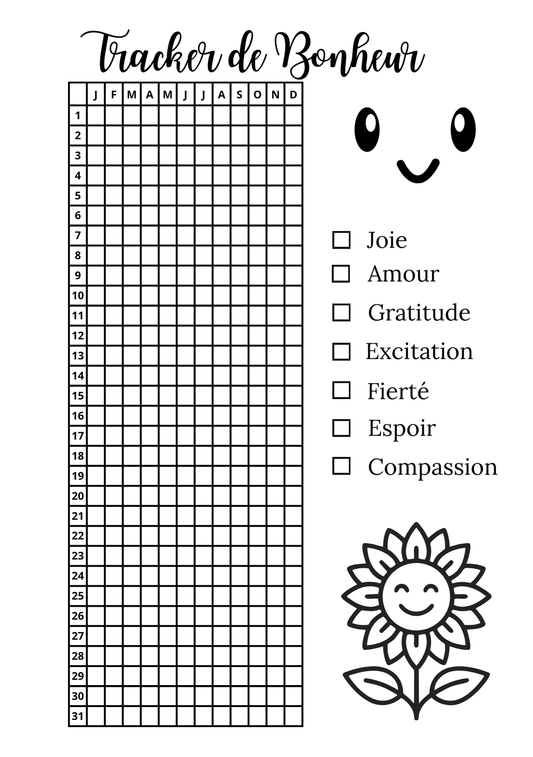 Trackers de Bonheur - Annuel