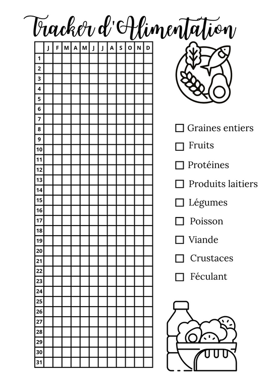 Trackers d'Alimentation - Annuel