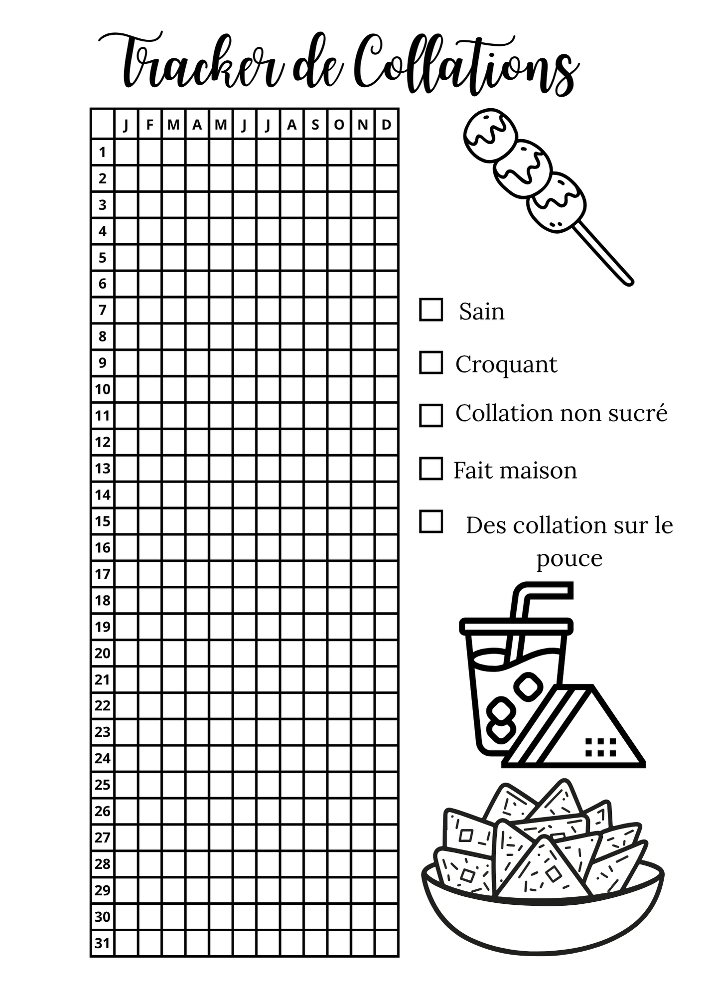 Trackers de Collation - Annuel