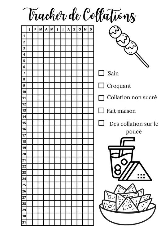 Trackers de Collation - Annuel