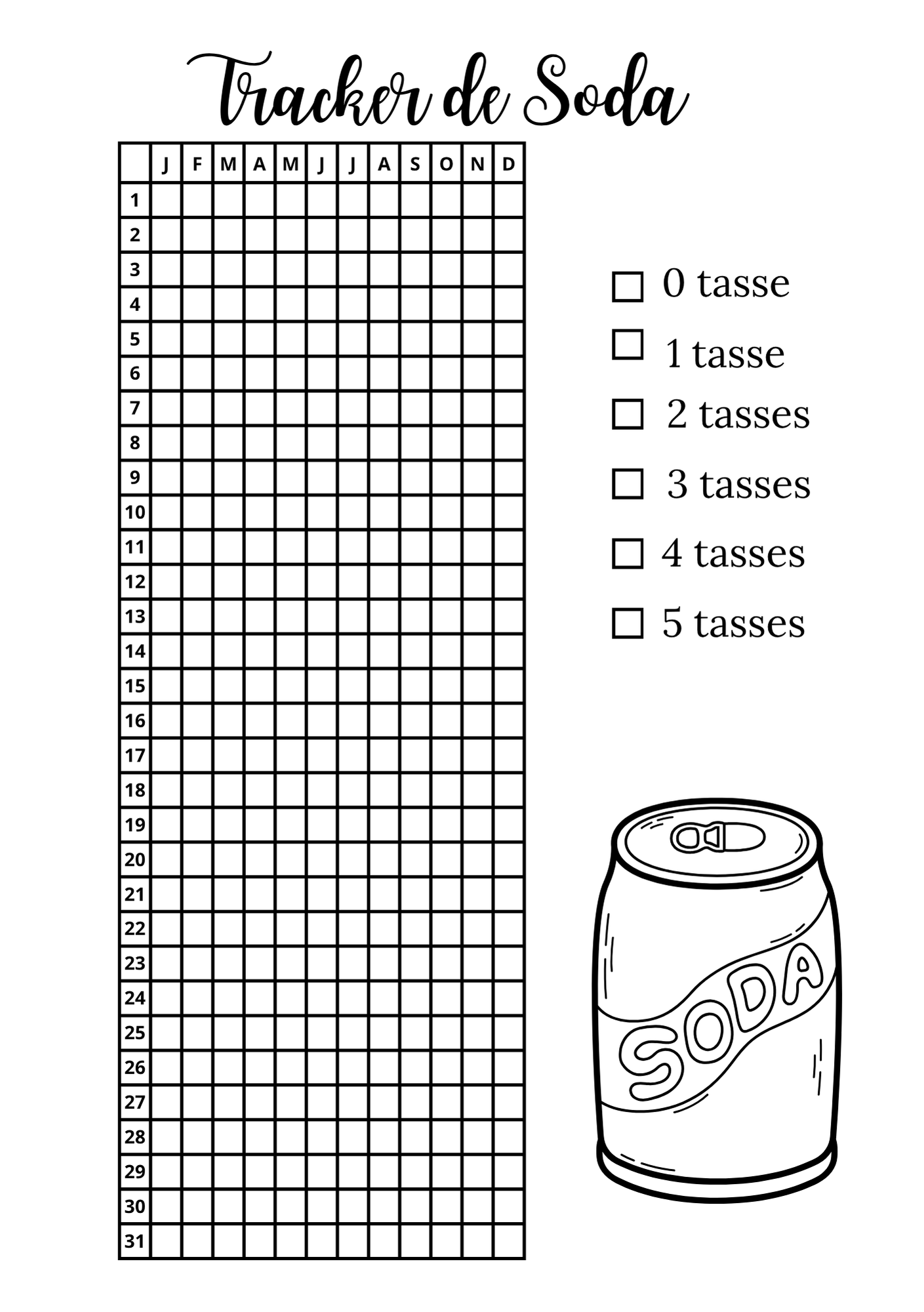 Trackers de Soda  - Annuel