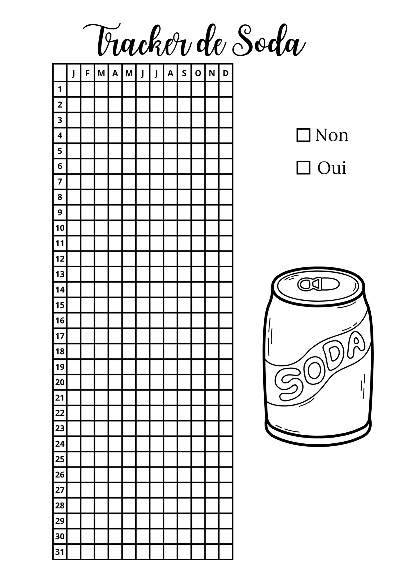 Trackers de Soda  - Annuel