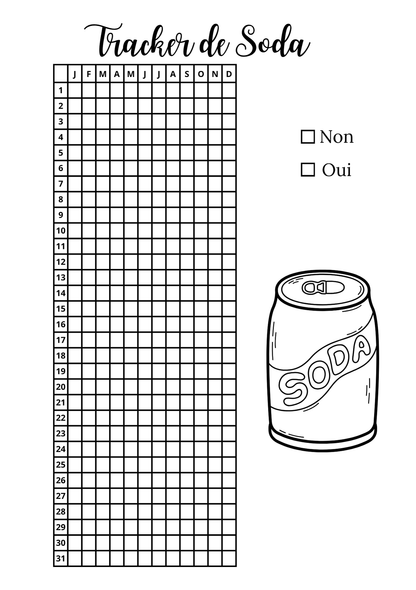 Trackers de Soda  - Annuel