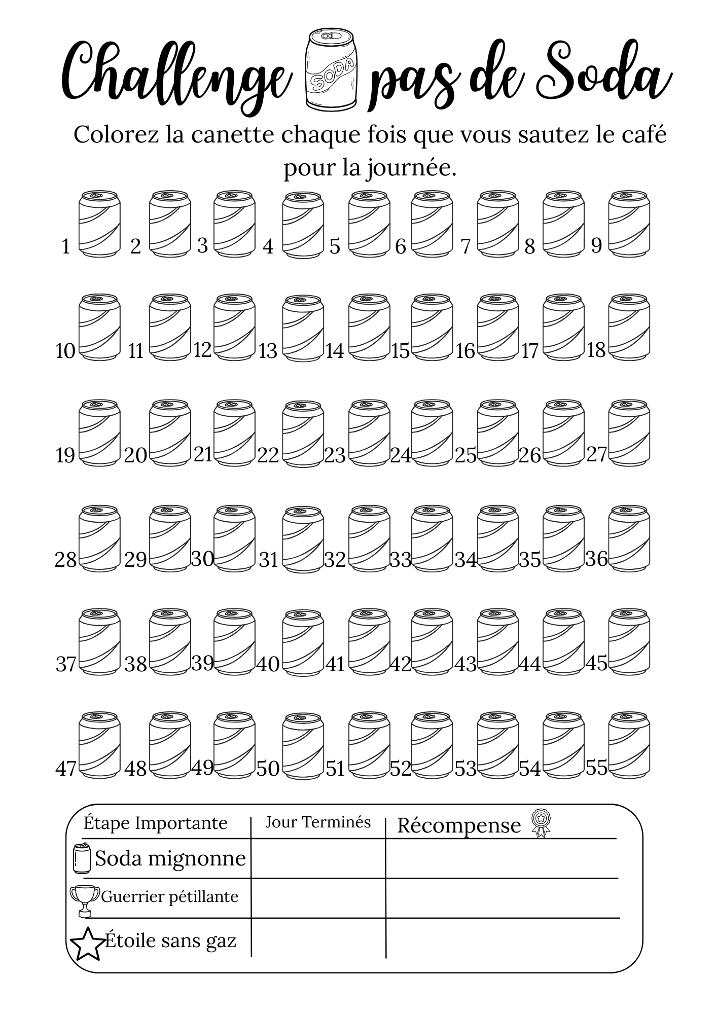 Challenge – Passe à l’action jour après jour