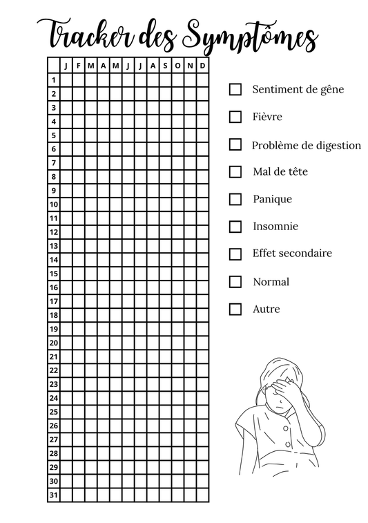 Trackers de Symptôme - Annuel